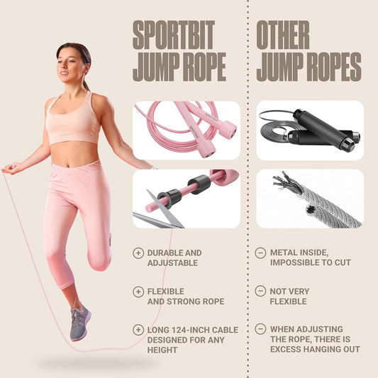 Adjustable SPORTBIT Jump Rope - Fitness and Exercise Skipping Rope for Cardio, Boxing, & Weight Loss - Perfect for Men & Women's Speed Training.