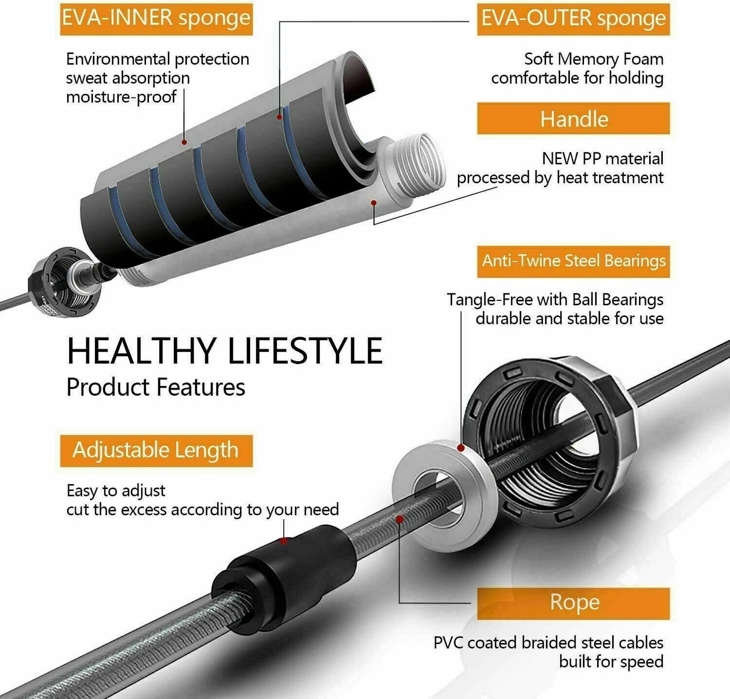 Adjustable Gym Jump Rope - Ball Bearing Speed Rope for Boxing & Aerobic Fitness